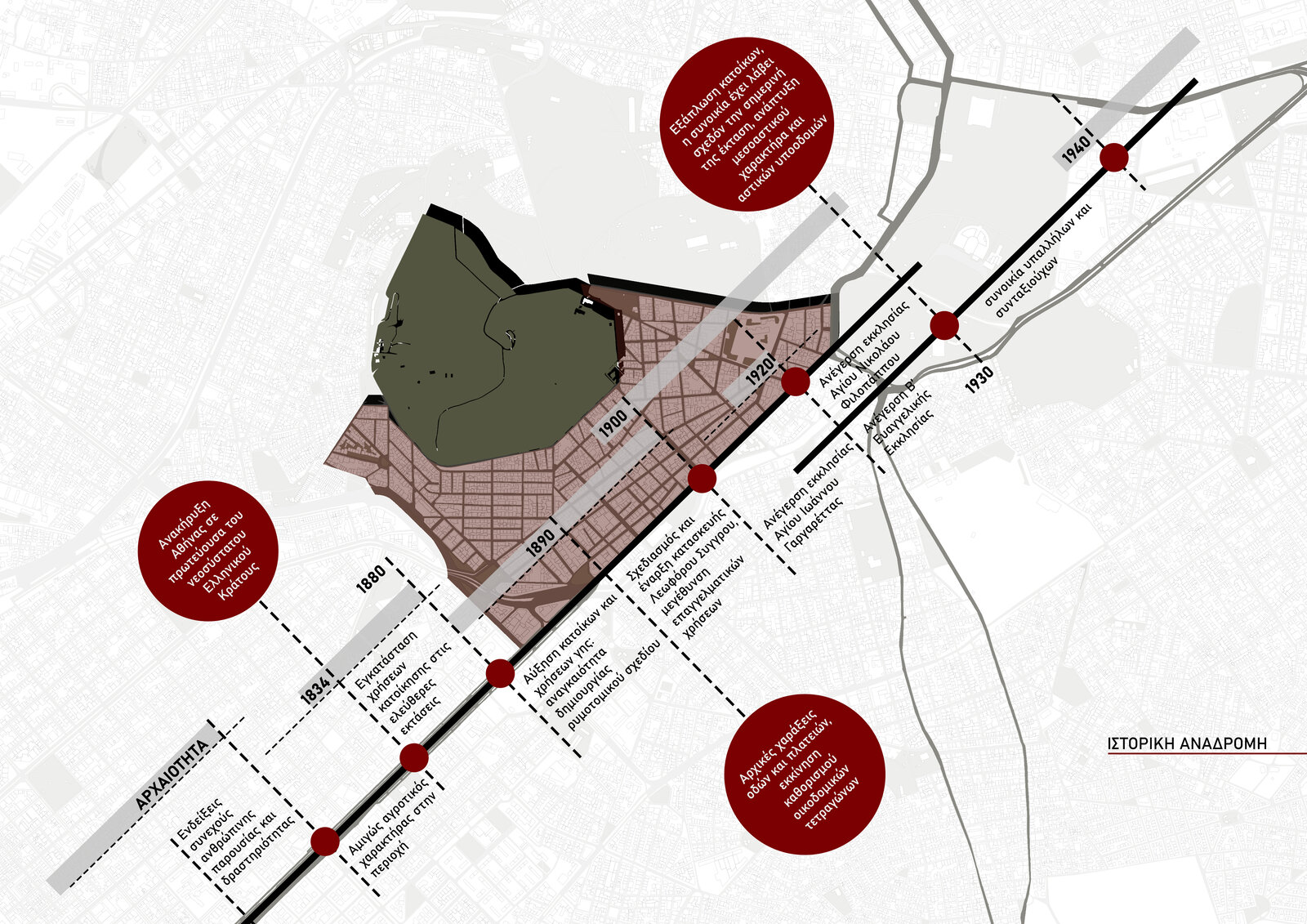 Archisearch An examination of the city and the position of the elderly within it | Research thesis project by Margarita Chatzimichail