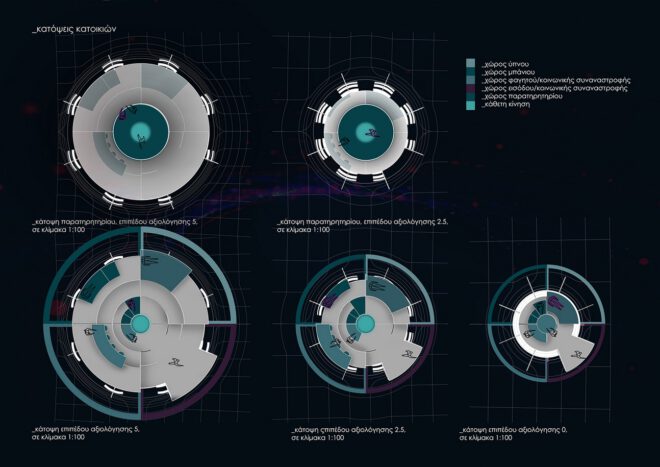 Archisearch Socially Interconnected Community – SIC   |   Thesis by Kalaitzaki Maria &  Serdari Theodora