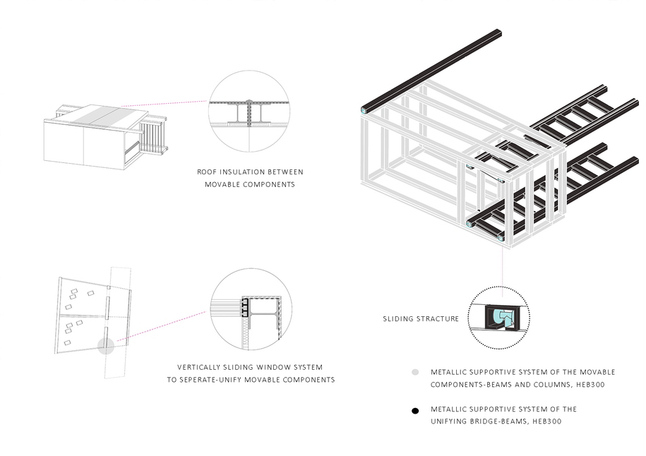 Archisearch Playful spatial transformations | Diploma Thesis by Anastasia Katzou & Elli Kikidi AUTH