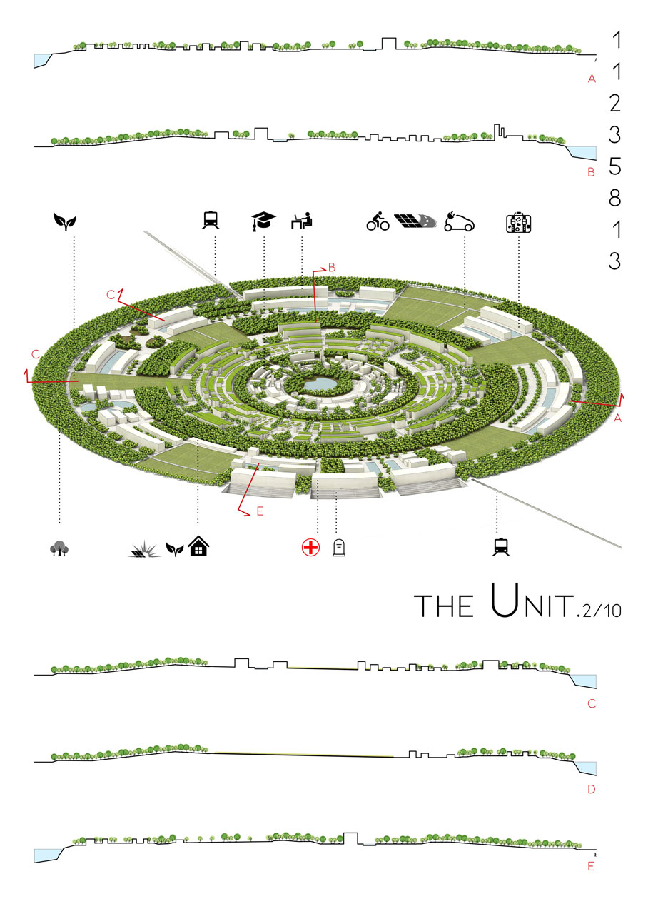 Archisearch The United City | Pandemic Architecture Top100