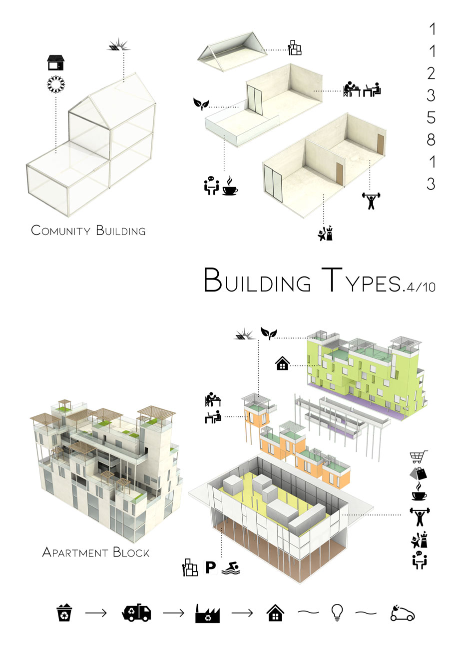 Archisearch The United City | Pandemic Architecture Top100