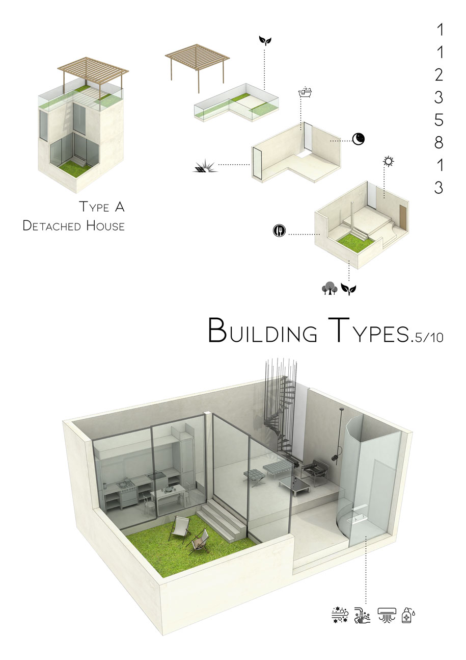 Archisearch The United City | Pandemic Architecture Top100