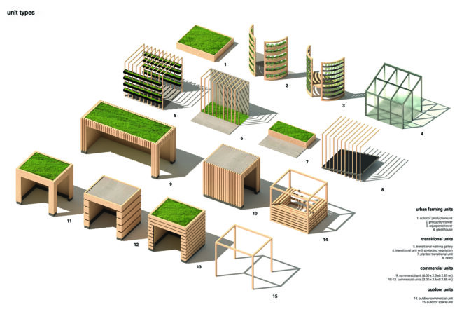 Archisearch Rethinking nature within the city: the marketplace revisited| Diploma Thesis by Dimoka Xeni