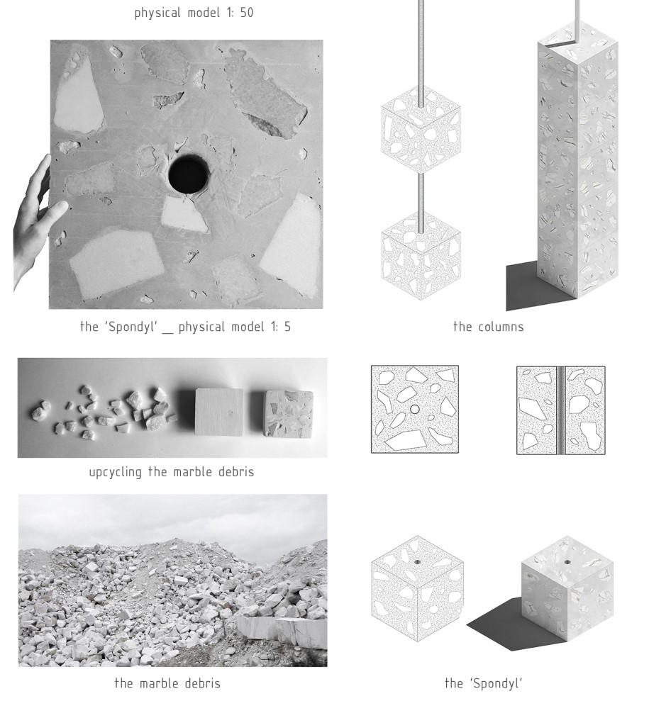 Archisearch Living Stones: Landscape of healing and remembrance | Research thesis by Artemis Valyraki and Eirini Parthenidou