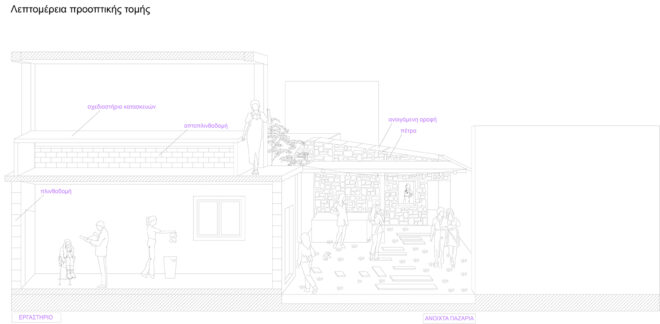 Archisearch Survial guide for the city of Volos: residential network of vulnerable populations in abandoned areas of the city | Diploma thesis by Maria Sklia