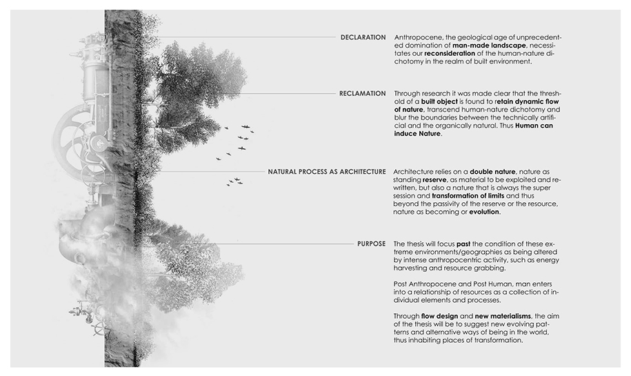 Archisearch Post-Geographies: Ways of Inhabiting the World | Diploma project by Panagiotis Kalantzis