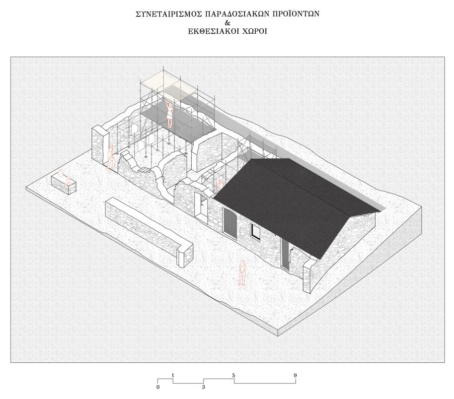 Archisearch Αναβιώνοντας τη Σαρίστρα: εφήμερες και μεταβαλλόμενες επεμβάσεις σε ερειπιώνα της Κεφαλονιάς | Διπλωματική εργασία από την Καλυψώ Θεοδωροπούλου