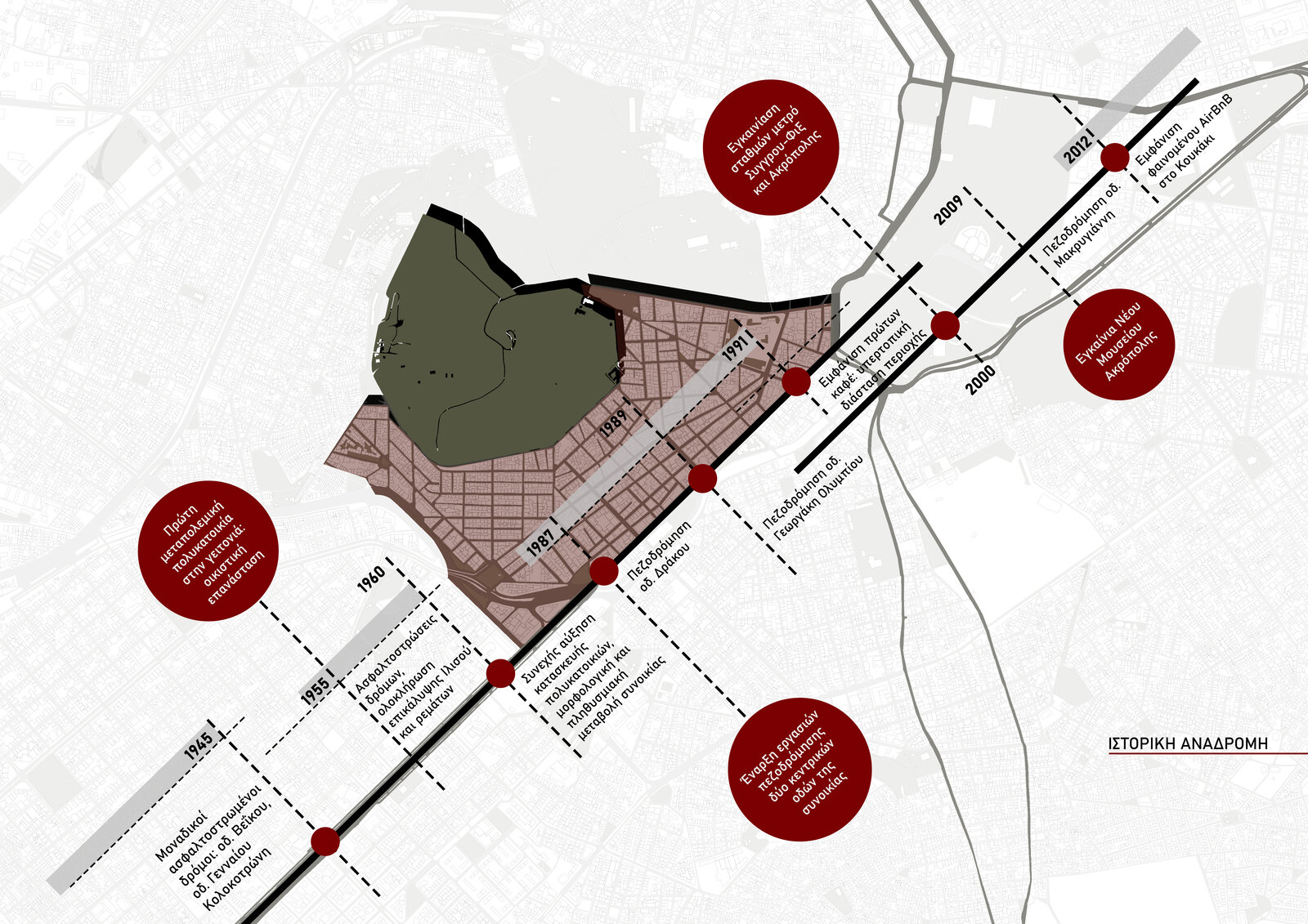 Archisearch An examination of the city and the position of the elderly within it | Research thesis project by Margarita Chatzimichail
