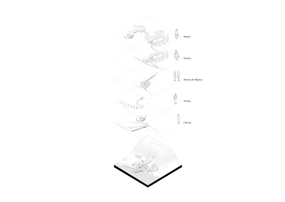 Archisearch Fluid Identities | Diploma thesis by Panagiotis Liasi