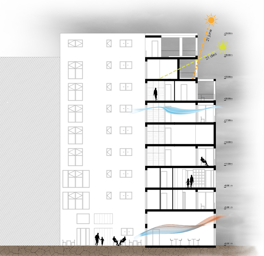 Archisearch Box 42 | University project by Ioanna Zacharaki, Christina Maroudis, Stavros Antoniou