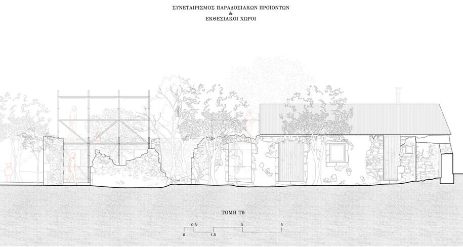 Archisearch Αναβιώνοντας τη Σαρίστρα: εφήμερες και μεταβαλλόμενες επεμβάσεις σε ερειπιώνα της Κεφαλονιάς | Διπλωματική εργασία από την Καλυψώ Θεοδωροπούλου