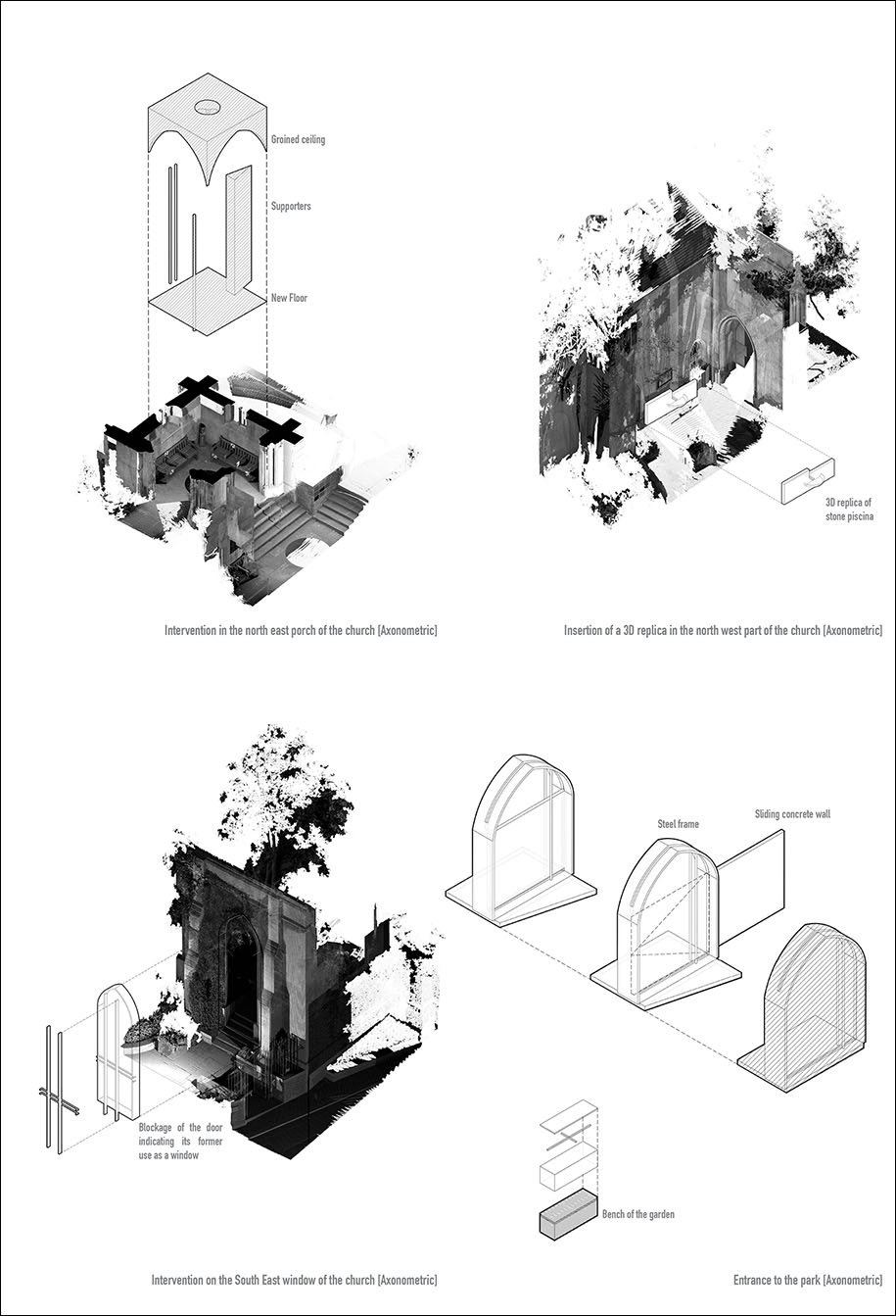 Fragments of Archiving, Tasos Theodorakakis, the Bartlett, the Bartlett School of Architecture, School of Architecture, UCL, University College London, Masters, MAHUE, MA Historic Urban Environments, Master project, Master's thesis