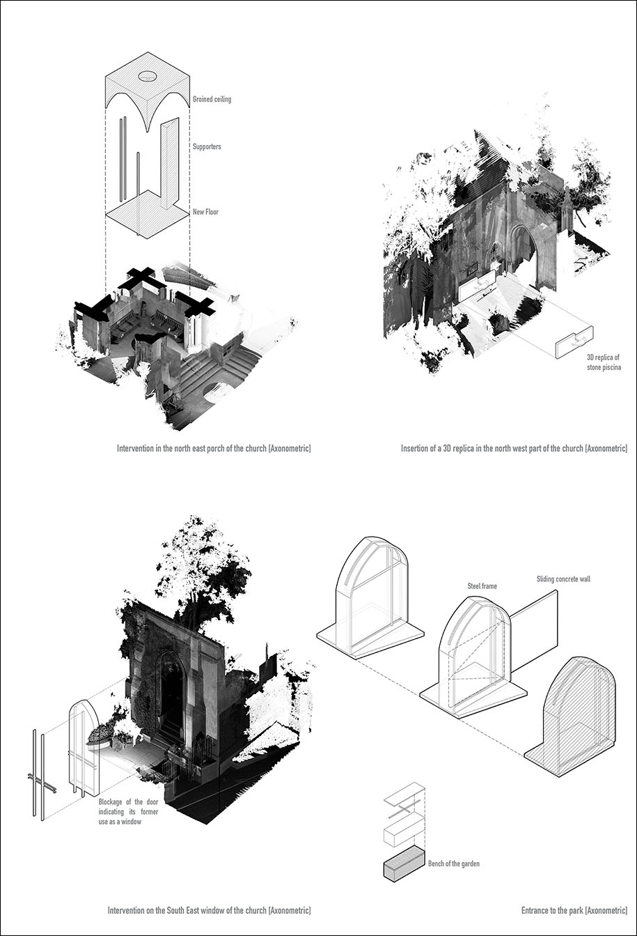 Archisearch Fragments of Archiving | Master's Thesis by Tasos Theodorakakis