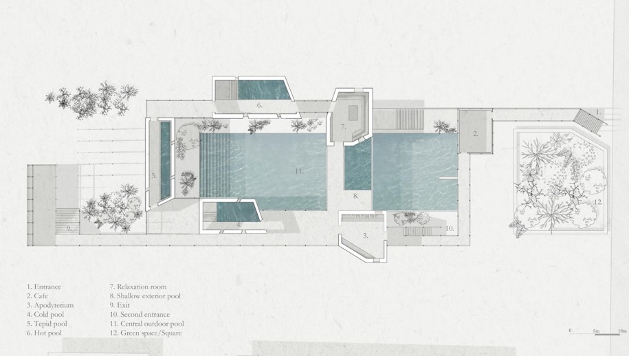 Archisearch The reinterpretation of baths in the contemporary city| Diploma thesis by: Zoe Despoina Papaoikonomou