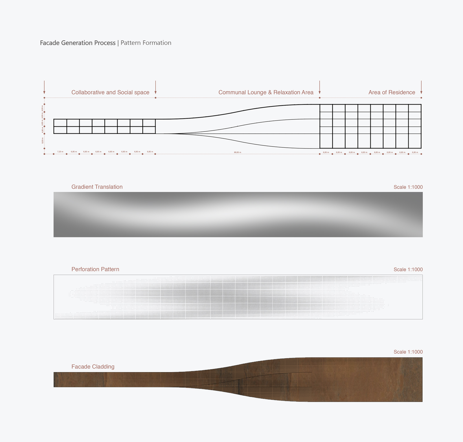 Archisearch Microcity - Adaptive reuse of railway Krakari in Piraeus | A Bachelor thesis by Allousai Dimitra - Ensina