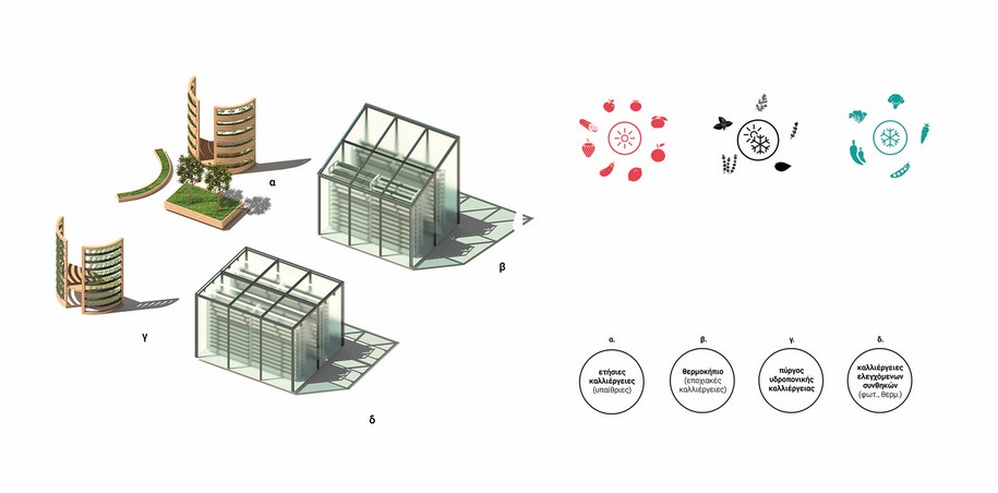 Archisearch Rethinking nature within the city: the marketplace revisited| Diploma Thesis by Dimoka Xeni