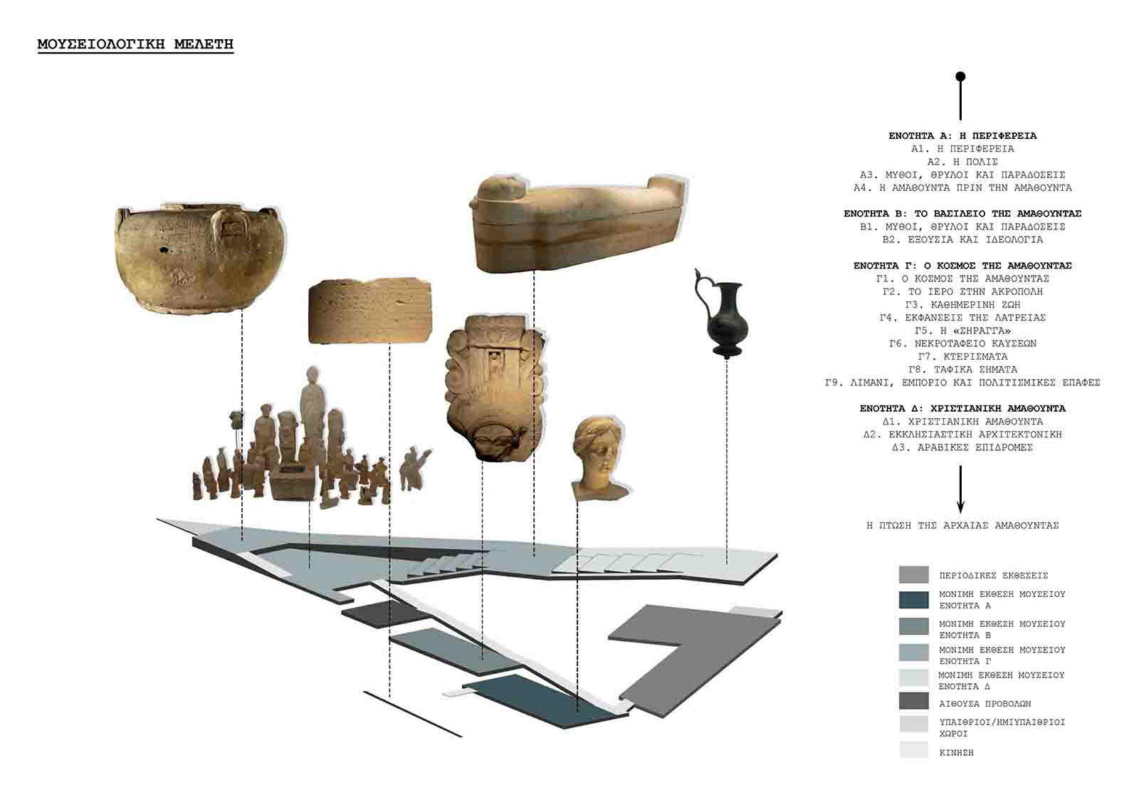 Archisearch Τοπικό Αρχαιολογικό Μουσείο Αμαθούντας | Διπλωματική εργασία από το Γιάννο Παυλίδη και την Ειρήνη Κωνσταντίνου