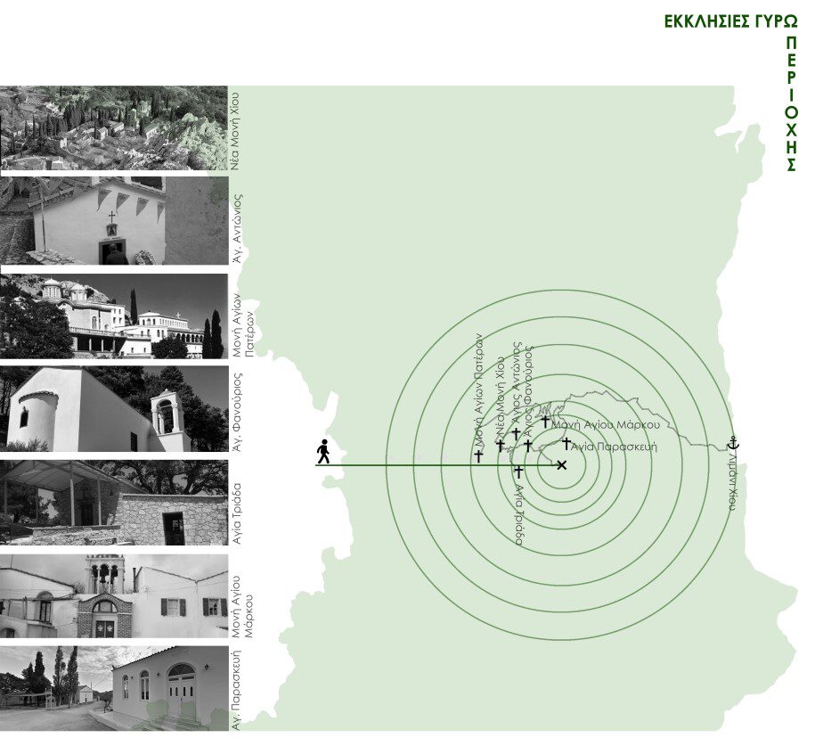 Archisearch Ergo.Tourism/ o Live Resort | Diploma thesis by Bousoula Konstantina and Kontou Marina