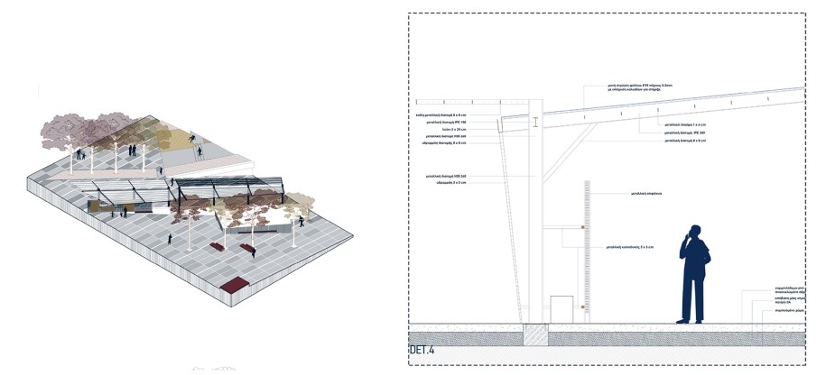 Archisearch Sustainable Urban Hub. A cultural oriented redesign of the central Square of Piraeus| Diploma Thesis by Lousi Gezekelian, Vasiliki Gkevrou