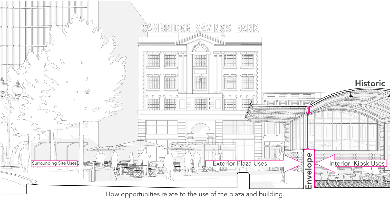 Archisearch Historic preservation and modernisation of Harvard Square Kiosk by Touloukian Touloukian Inc.,in Cambridge, USA