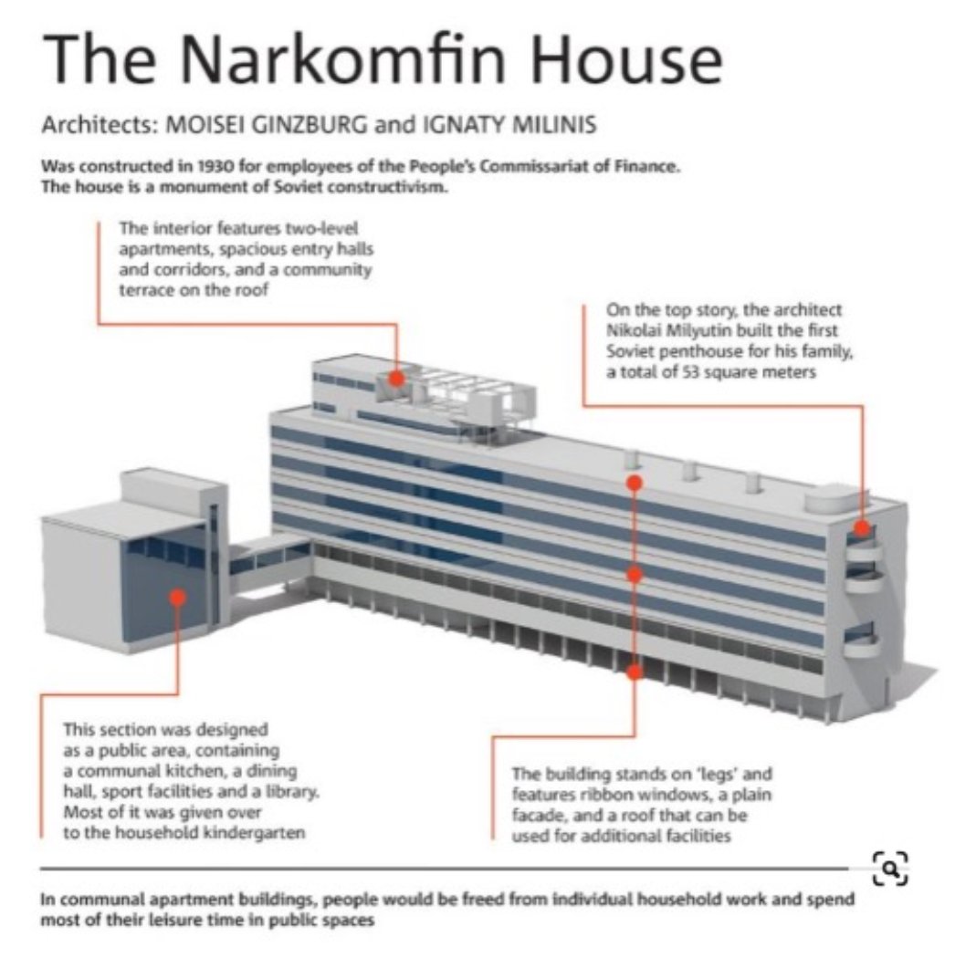 Archisearch Κωνσταντίνος Ξανθόπουλος: 