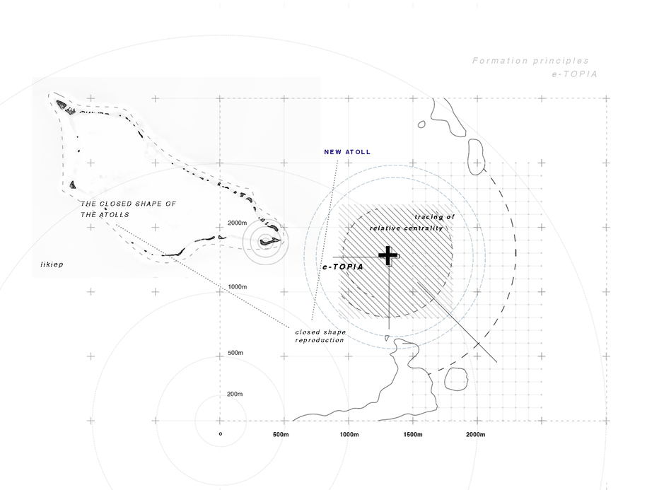 Archisearch Fragments of a lost state // TOPIA | Diploma thesis by Koutropoulou Elli-Maria and Pouloutidou Eleftheria Eirini