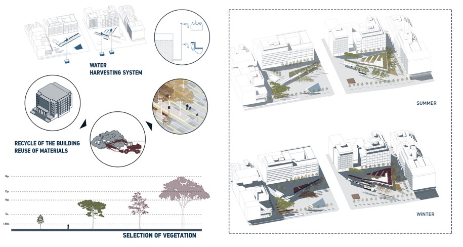 Archisearch Sustainable Urban Hub. A cultural oriented redesign of the central Square of Piraeus| Diploma Thesis by Lousi Gezekelian, Vasiliki Gkevrou