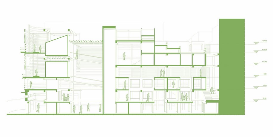 Archisearch Rethinking nature within the city: the marketplace revisited| Diploma Thesis by Dimoka Xeni