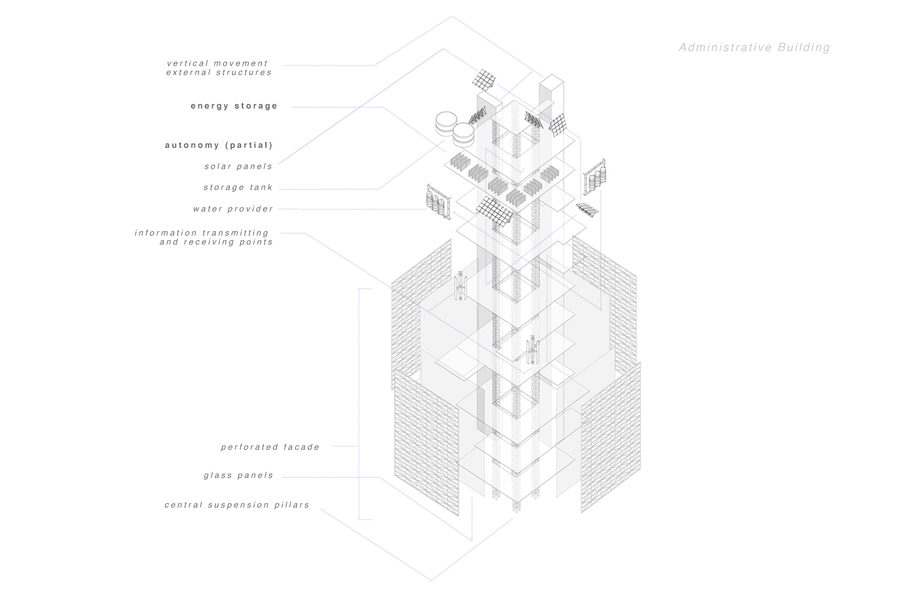 Archisearch Fragments of a lost state // TOPIA | Diploma thesis by Koutropoulou Elli-Maria and Pouloutidou Eleftheria Eirini