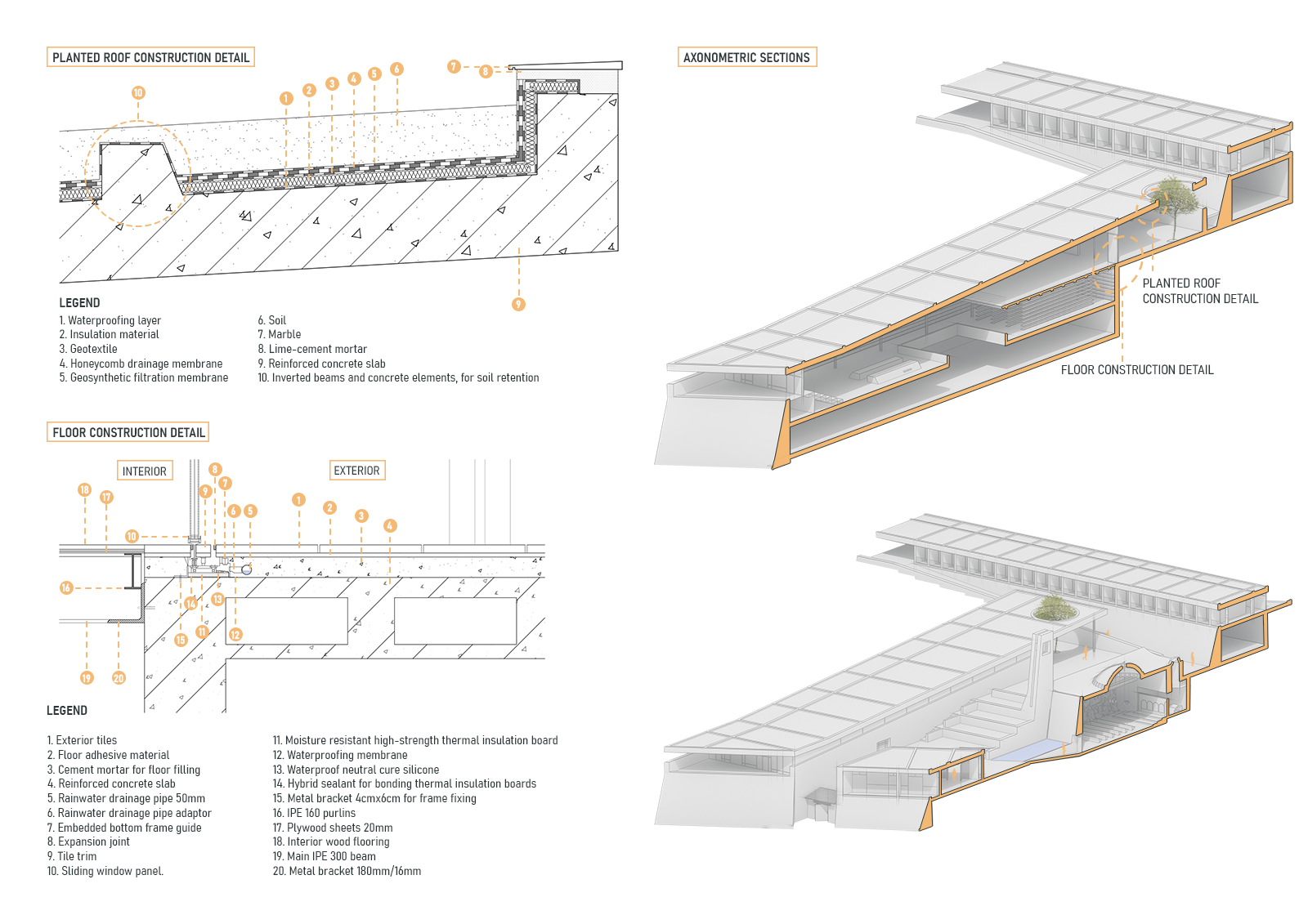 Archisearch Sacred Rocks: A contemporary monastery in Meteora | A diploma thesis by Diamanti Electra and Antoniou Konstantinos