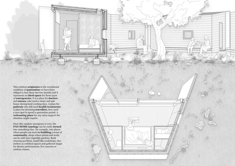 Archisearch PAN HOME | Pandemic Architecture Top50