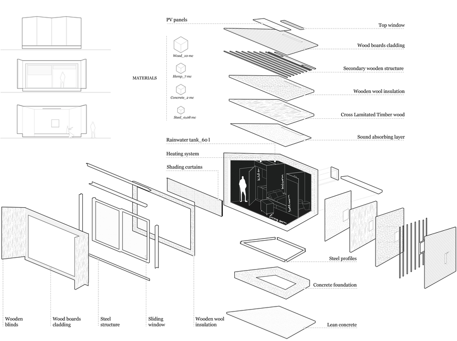 Archisearch PAN HOME | Pandemic Architecture Top50