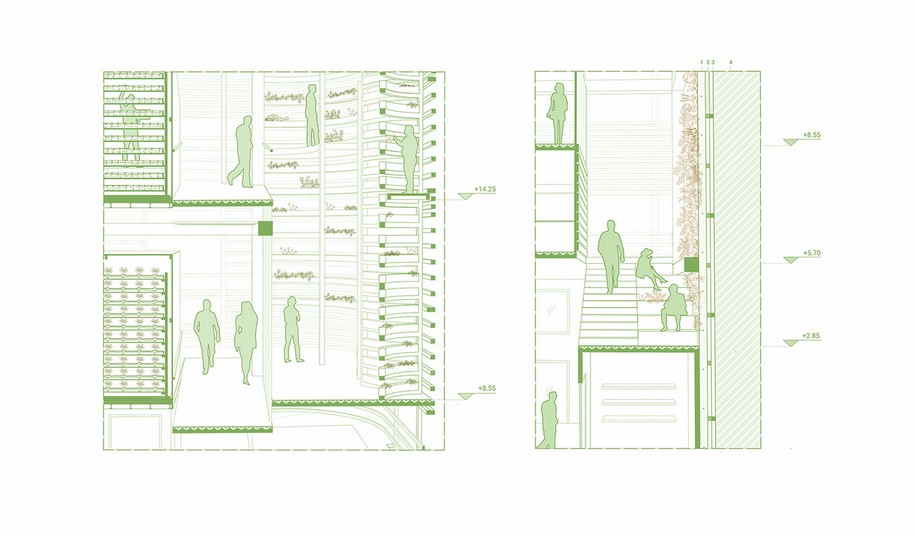 Archisearch Rethinking nature within the city: the marketplace revisited| Diploma Thesis by Dimoka Xeni