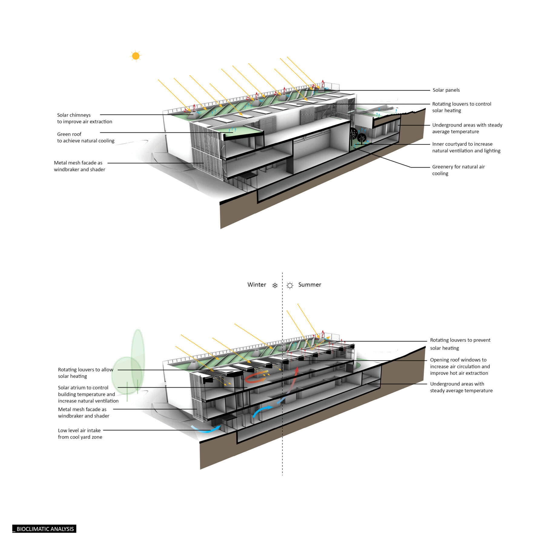 Archisearch Molior Architects+ win 1st Prize at the Open Architectural Ideas Competition for the D. Daskalopoulos Arts Building | Athens College