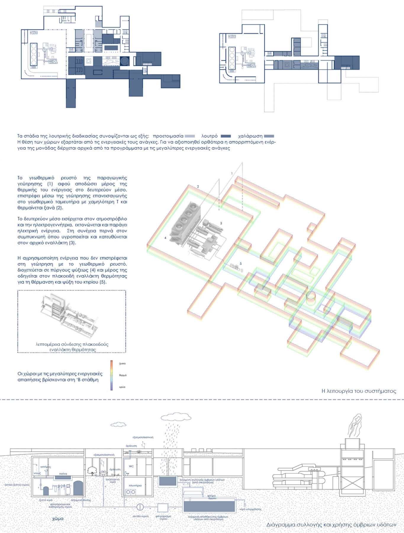 Archisearch Re-mining Giali: a new scenario for the manufactured landscape _ baths and a power production facility | Diploma thesis project by Dimitrios Mitsimponas