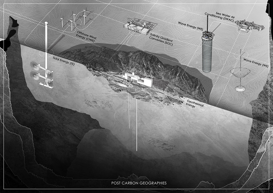 Archisearch Post-Geographies: Ways of Inhabiting the World | Diploma project by Panagiotis Kalantzis