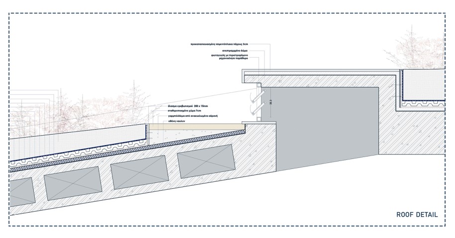 Archisearch Sustainable Urban Hub. A cultural oriented redesign of the central Square of Piraeus| Diploma Thesis by Lousi Gezekelian, Vasiliki Gkevrou