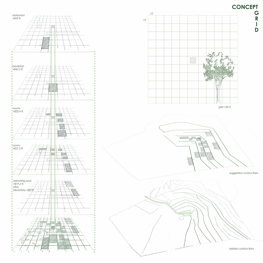 Archisearch Ergo.Tourism/ o Live Resort | Diploma thesis by Bousoula Konstantina and Kontou Marina