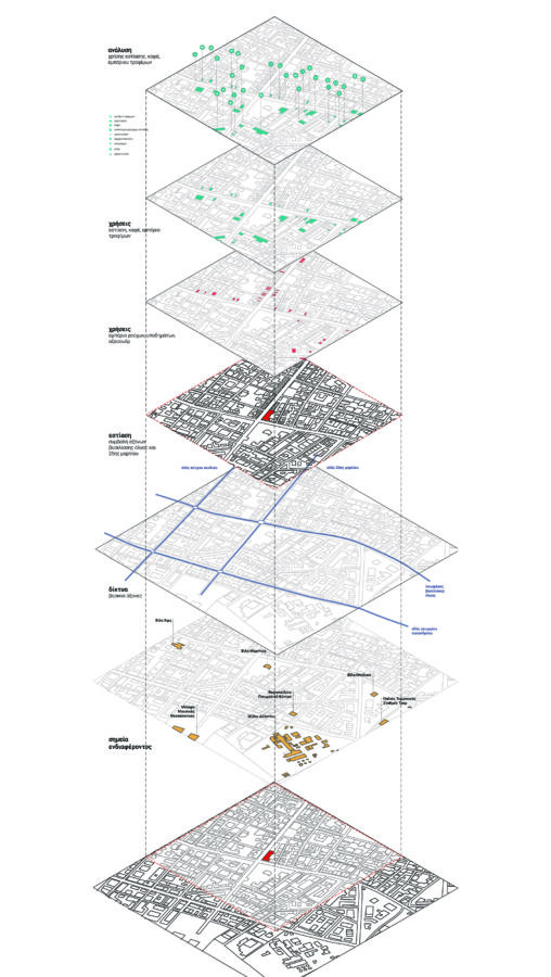 Archisearch Rethinking nature within the city: the marketplace revisited| Diploma Thesis by Dimoka Xeni