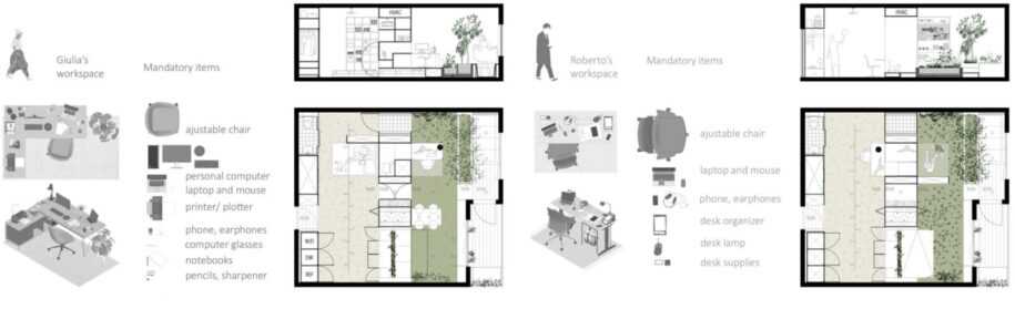 Archisearch Working from Home Survey 2020 results & Working from home international ideas competition winners announced | Archistart Studio
