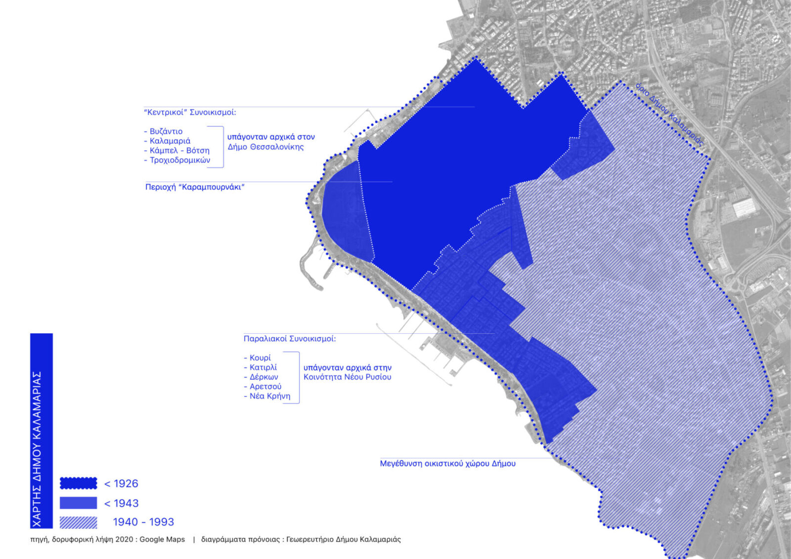 Archisearch Προκήπιο. Μια κοινωνικο - χωρική προσέγγιση | Ερευνητική εργασία του Κωνσταντίνου Τσίντση