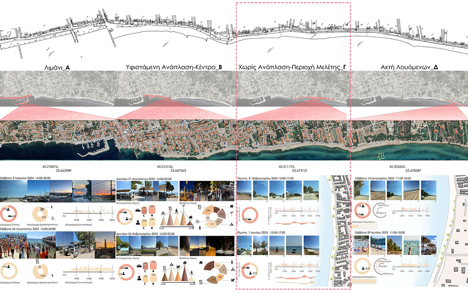 Archisearch The Image of the City: 4 student works on how everyday life shapes urban space from the skyline to the ground