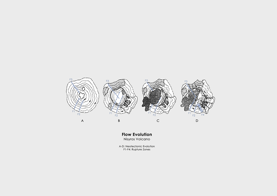 Archisearch Post-Geographies: Ways of Inhabiting the World | Diploma project by Panagiotis Kalantzis