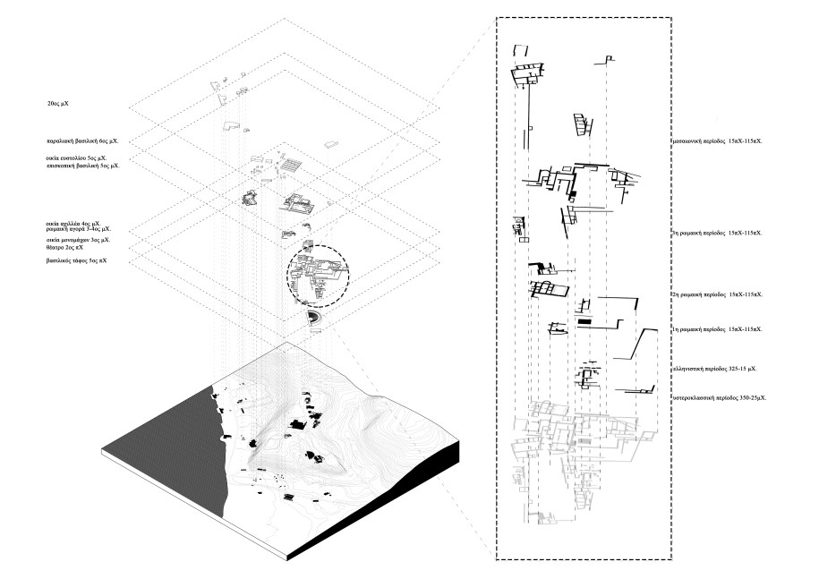 Archisearch Fluid Identities | Diploma thesis by Panagiotis Liasi