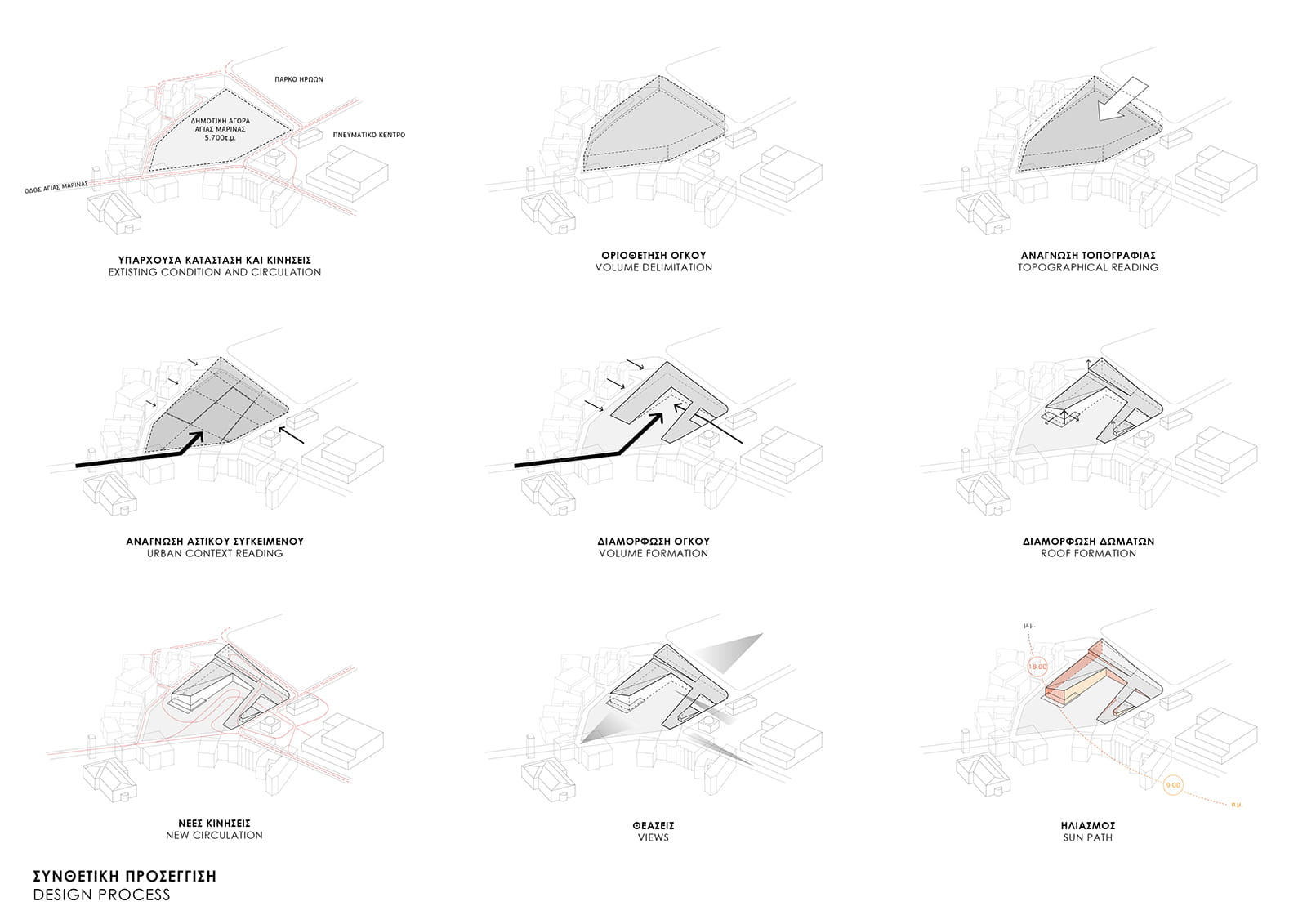 Archisearch Νέα Δημοτική Αγορά Αγ. Μαρίνας Ιωαννίνων: η πρόταση των Constantine Bouras Studio, Evita Fanou Architecture & Design σε συνεργασία με τους Α.Λαμπρινός, Ί.Δερμιτζάκη, Π.Λιόντος, Ε.Μάλμου στο δημόσιο αρχιτεκτονικό διαγωνισμό ιδεών