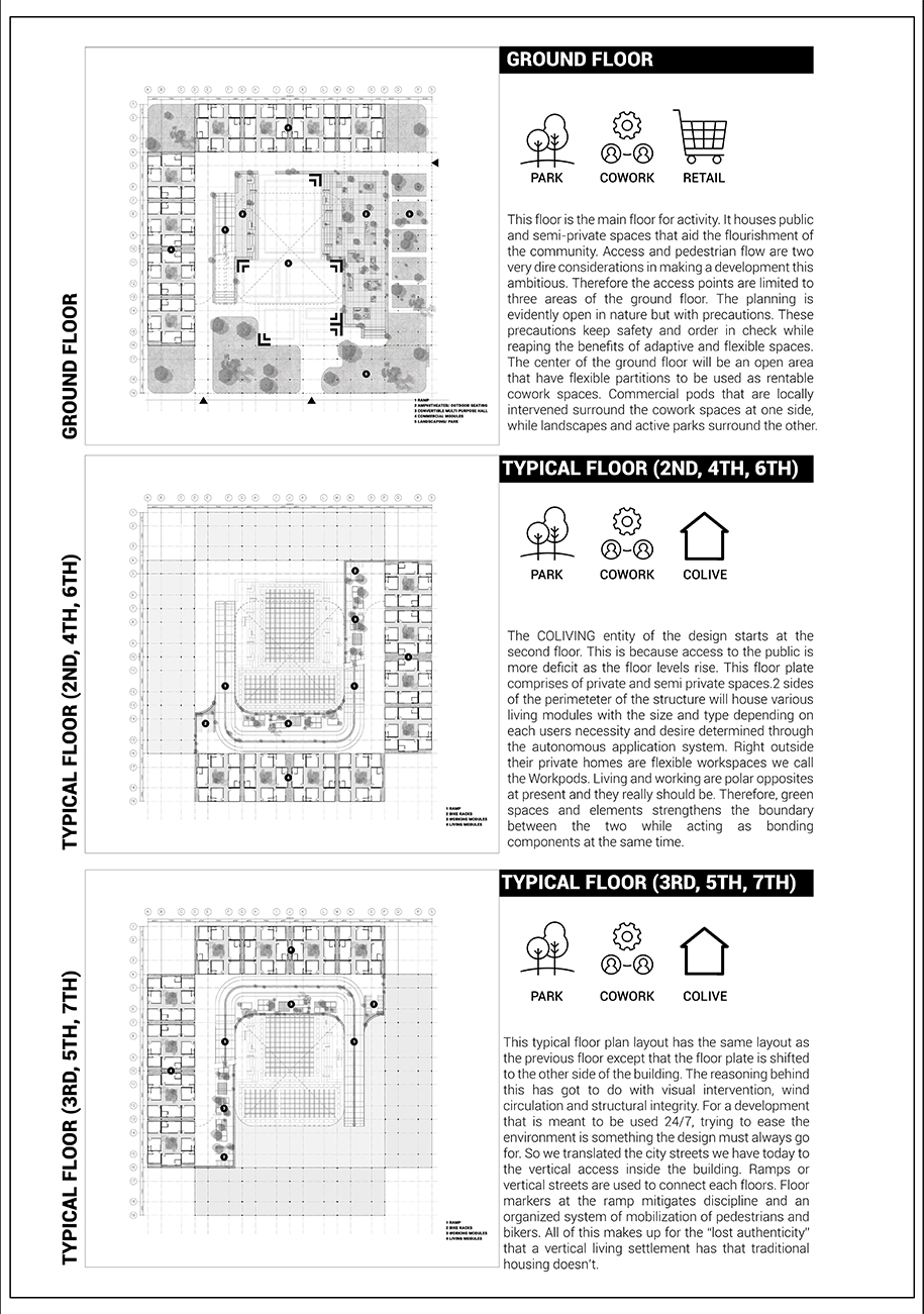 Archisearch NOVUS | Pandemic Architecture HONOURABLE MENTIONS