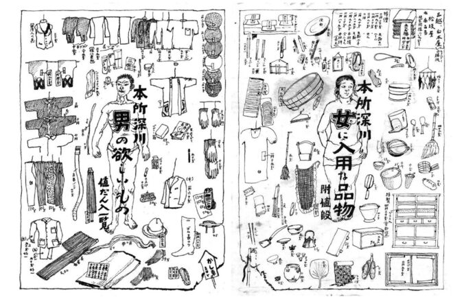 Archisearch - Παρατηρώντας το Προφανές - Wajiro Kon - Atelier Bow Wow | Ερευνητική εργασία του Ξενοφώντα Ξανθόπουλου