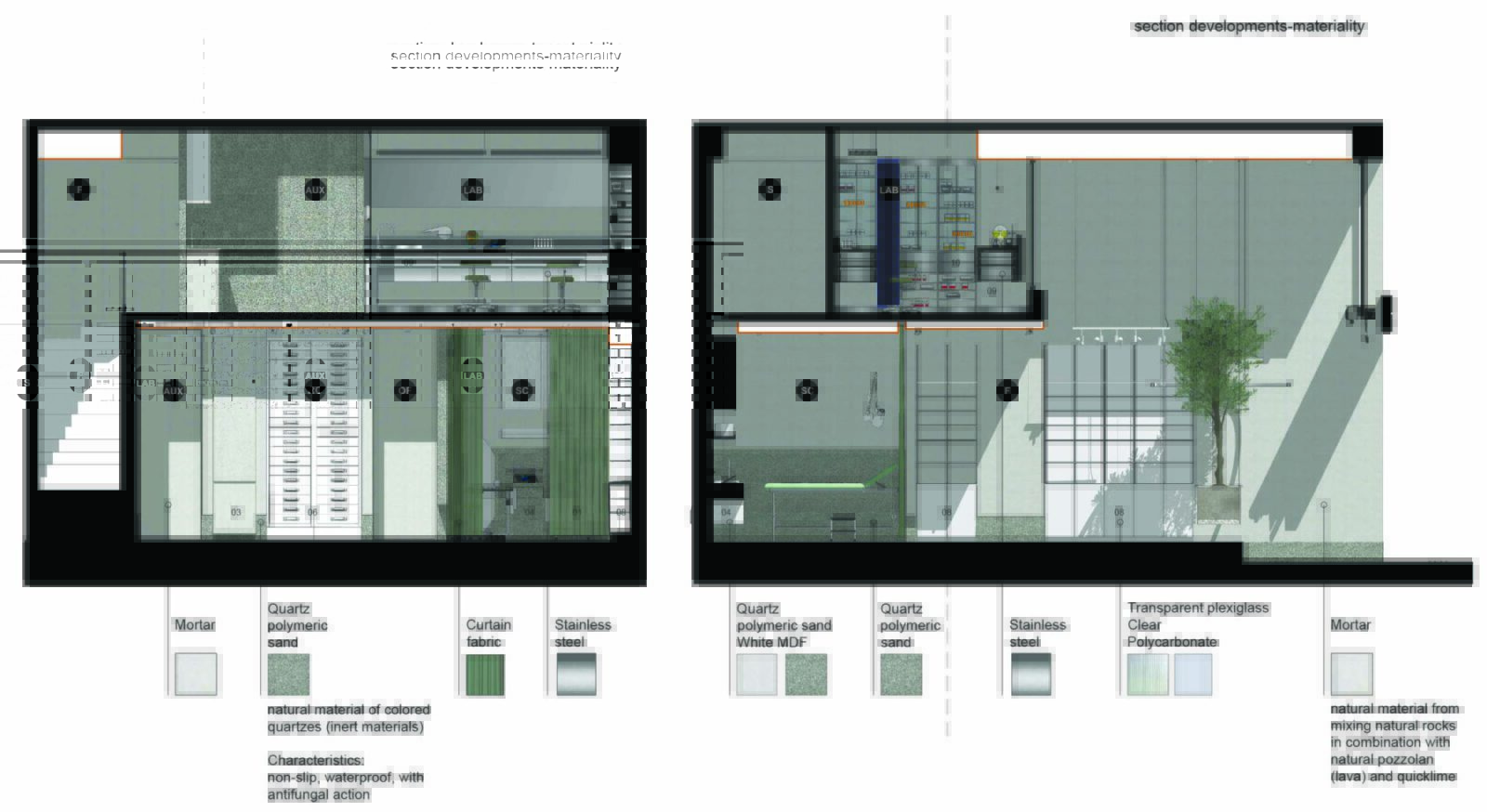 Archisearch Έπαινος συμμετοχής στο Φοιτητικό Αρχιτεκτονικό Διαγωνισμό Ιδεών «ΦΑΡΜΑΚΕΙΟ 2030», για την πρόταση των Aμπαδιωτάκης Πέτρος και Γιαννακοπούλου Νικολέτα