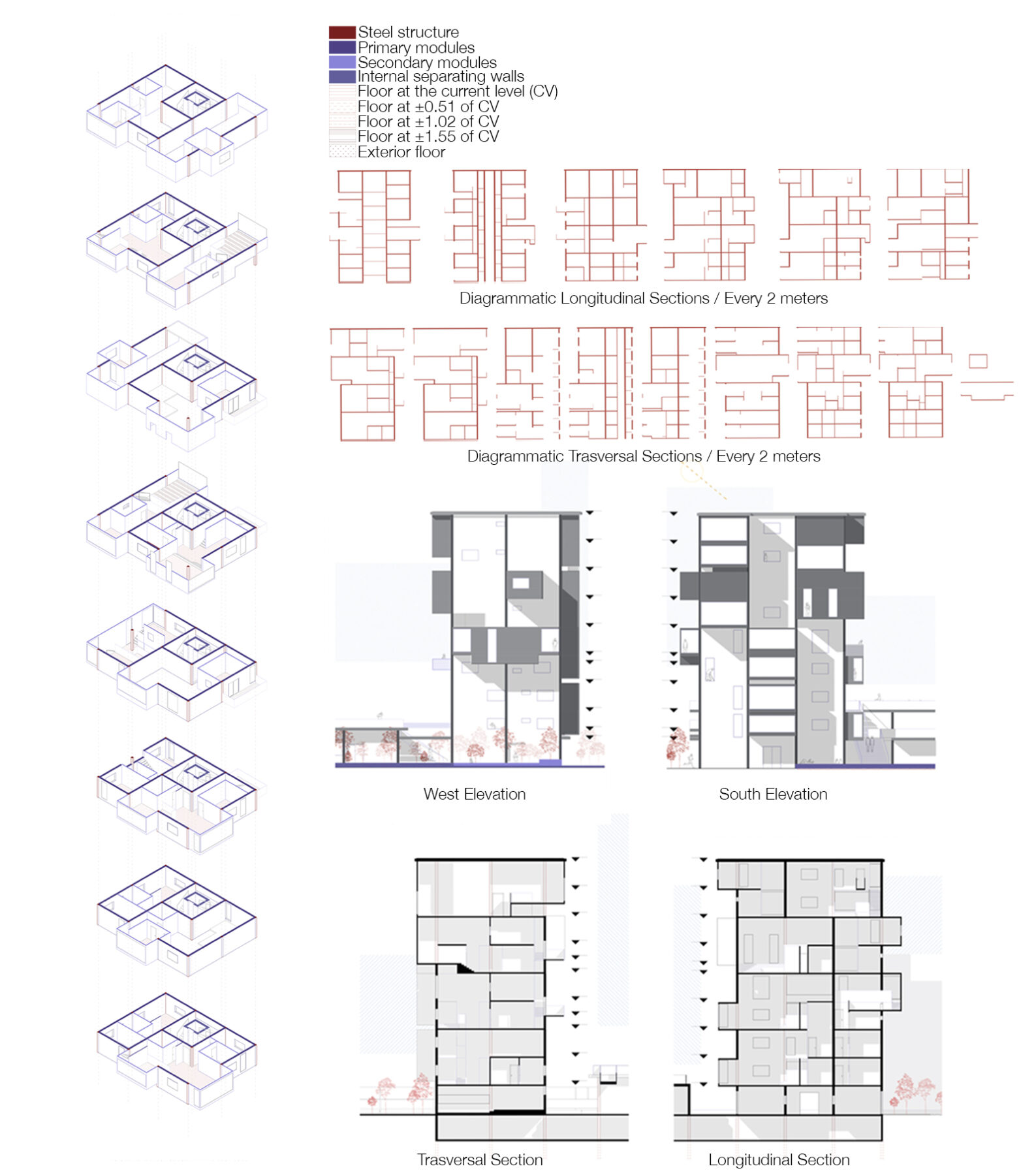 Archisearch Pandemic Architecture_Design of a flexible neighbourhood adapted to the post-pandemic needs and requirements | Diploma thesis by Despoina Myridou