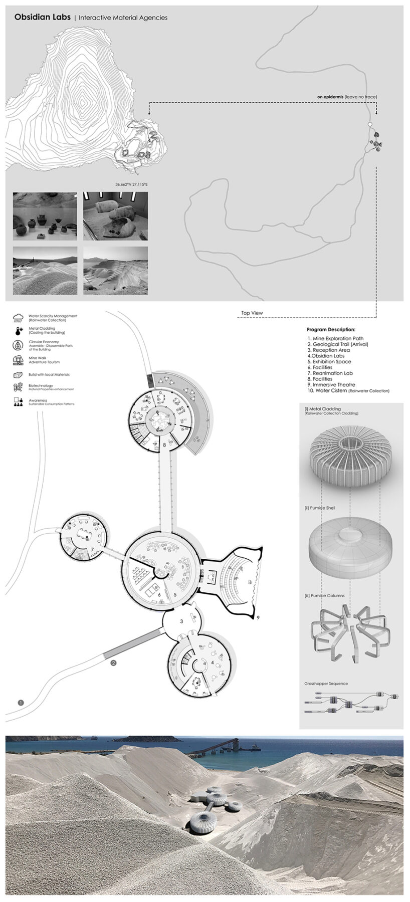 Archisearch Post-Geographies: Ways of Inhabiting the World | Diploma project by Panagiotis Kalantzis